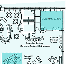 space planning